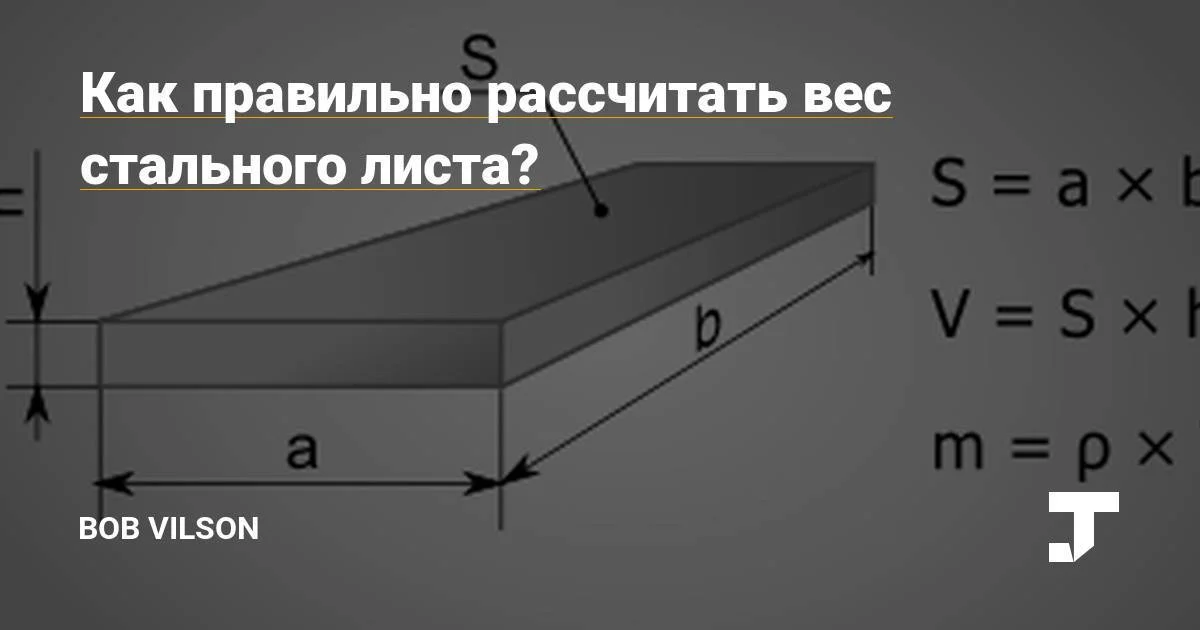 Как правильно рассчитать необходимое количество металла